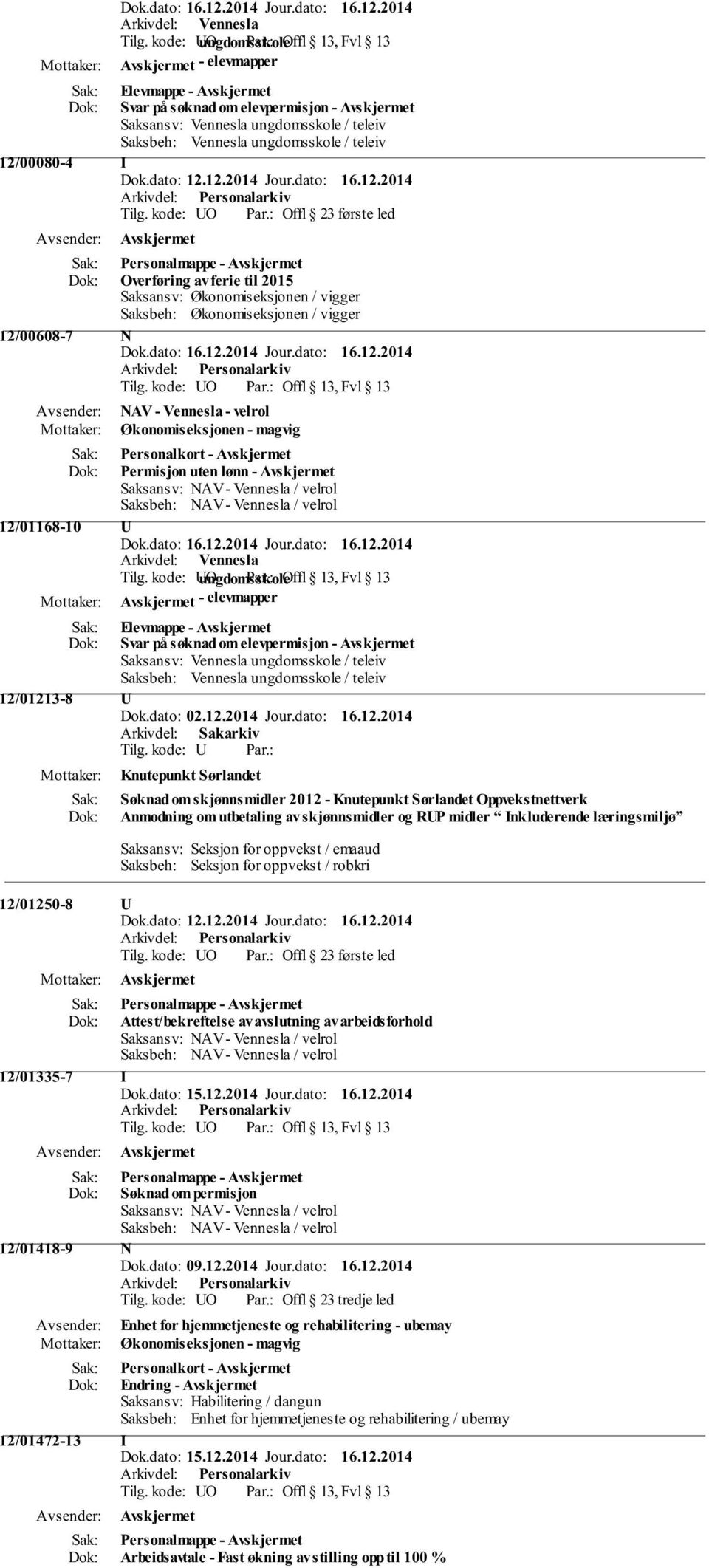 magvig Personalkort - Permisjon uten lønn - Saksansv: NAV - Vennesla / velrol Saksbeh: NAV - Vennesla / velrol 12/01168-10 U Tilg.
