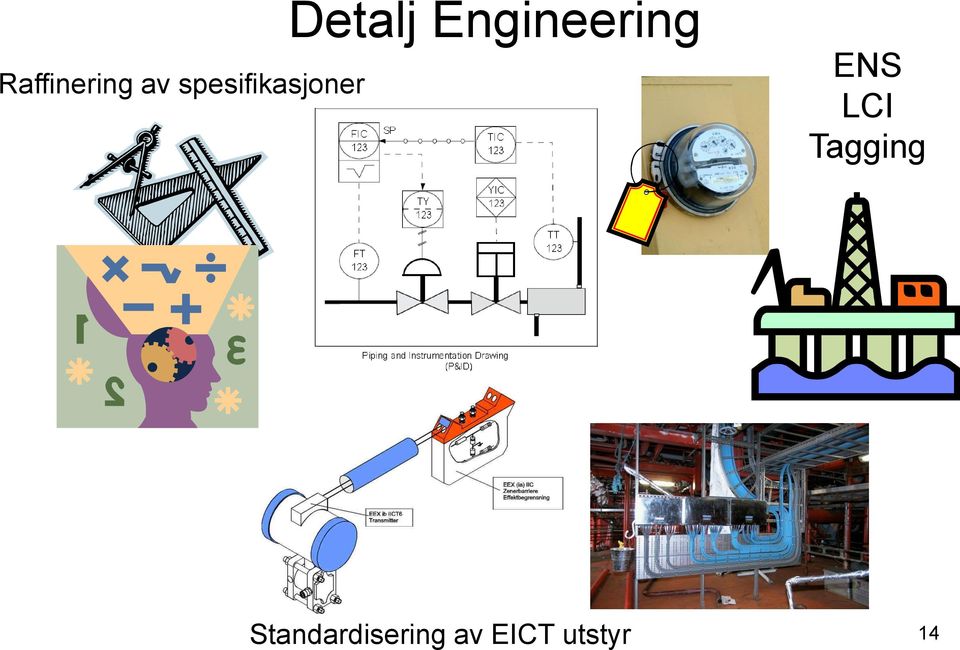 Engineering ENS LCI