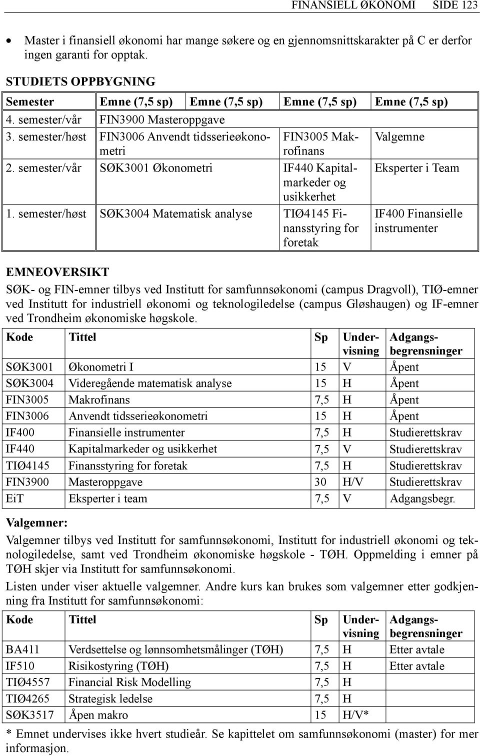 semester/høst FIN3006 Anvendt tidsserieøkonometrrofinans FIN3005 Mak- Valgemne 2. semester/vår SØK3001 Økonometri IF440 Kapitalmarkeder Eksperter i Team og usikkerhet 1.