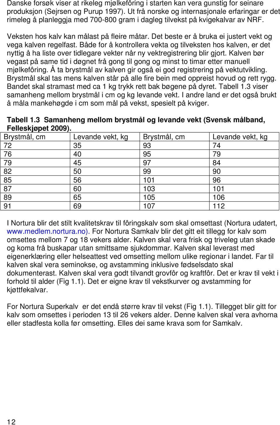 Det beste er å bruka ei justert vekt og vega kalven regelfast. Både for å kontrollera vekta og tilveksten hos kalven, er det nyttig å ha liste over tidlegare vekter når ny vektregistrering blir gjort.