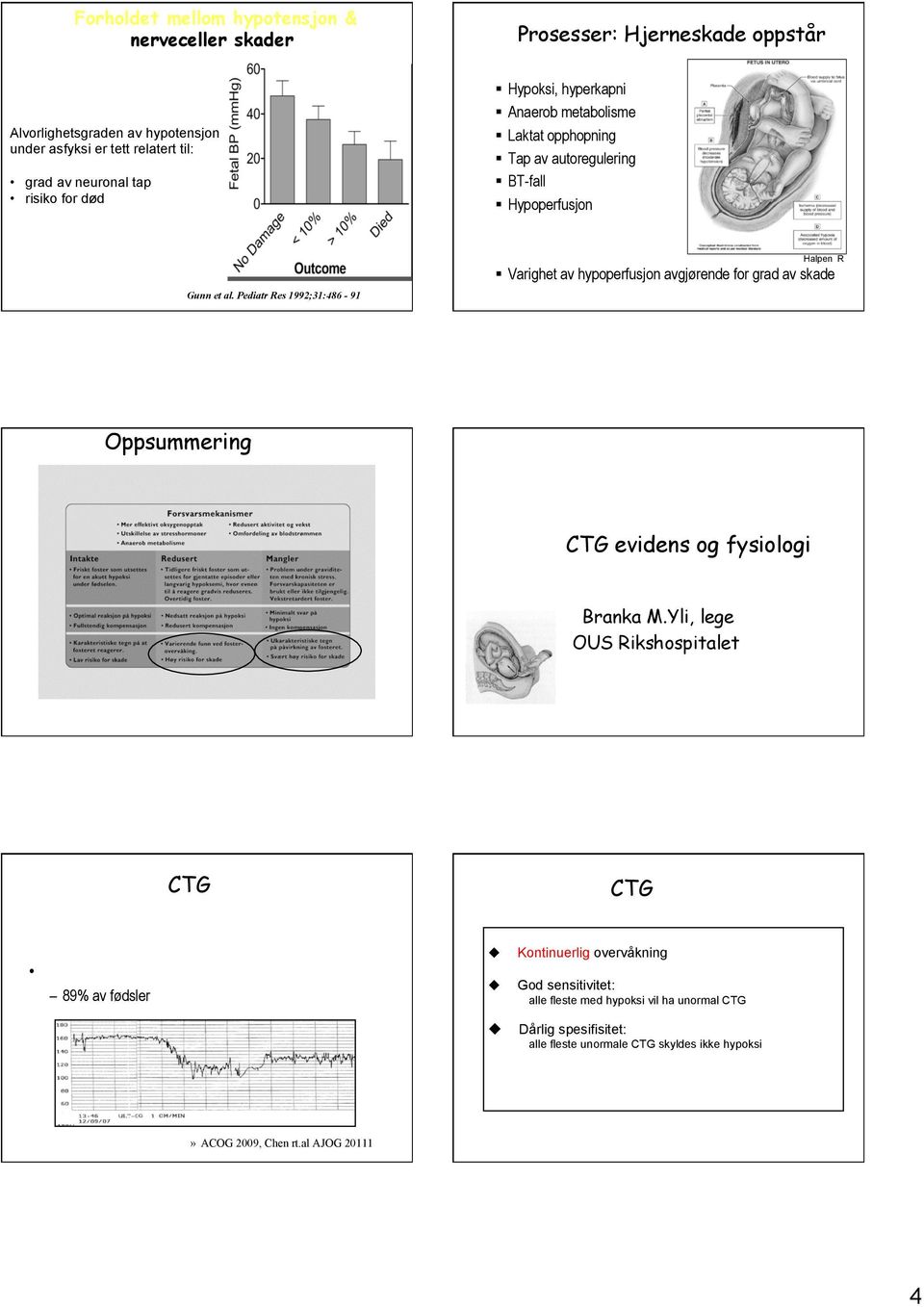 al. Pediatr Res 1992;31:486-91 Oppsummering CTG evidens og fysiologi Branka M.Yli, lege OUS Rikshospitalet CTG CTG Det mest brukte obstetriske prosedyre!