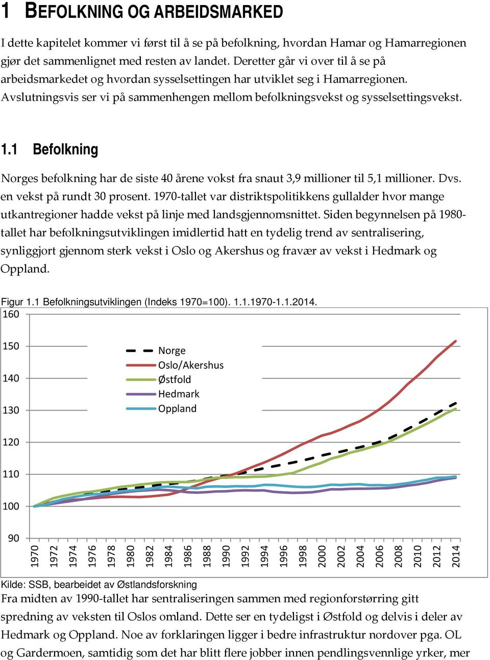 1 Befolkning Norges befolkning har de siste 40 årene vokst fra snaut 3,9 millioner til 5,1 millioner. Dvs. en vekst på rundt 30 prosent.