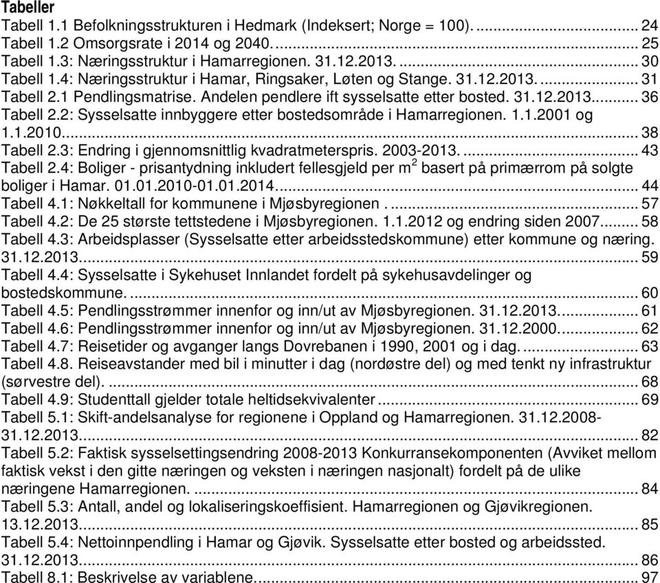 2: Sysselsatte innbyggere etter bostedsområde i Hamarregionen. 1.1.2001 og 1.1.2010.... 38 Tabell 2.3: Endring i gjennomsnittlig kvadratmeterspris. 2003-2013.... 43 Tabell 2.