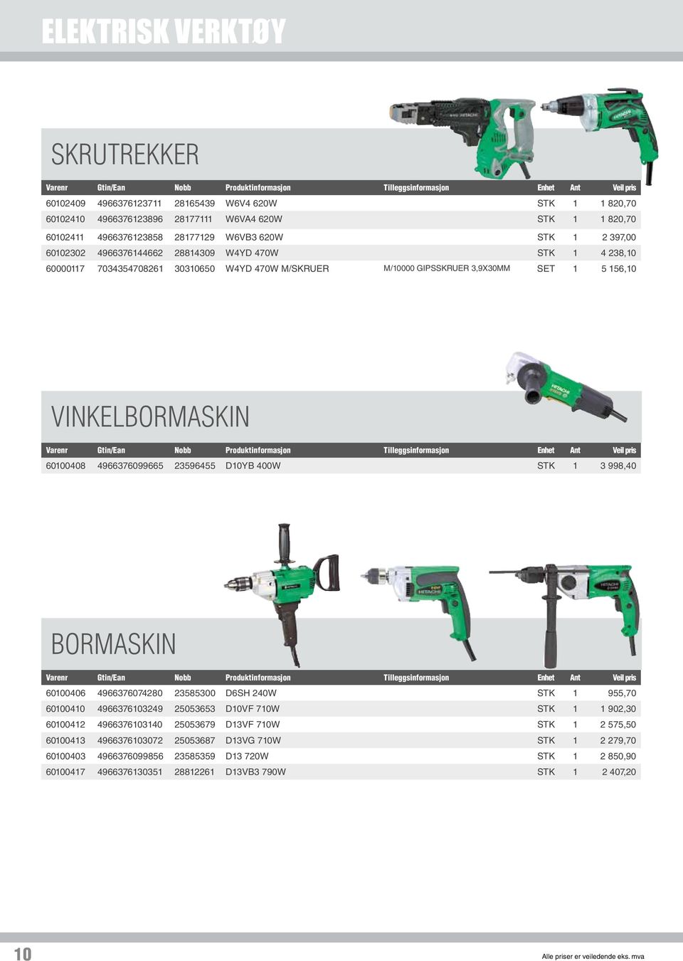 23596455 D10YB 400W STK 1 3 998,40 Bormaskin 60100406 4966376074280 23585300 D6SH 240W STK 1 955,70 60100410 4966376103249 25053653 D10VF 710W STK 1 1 902,30 60100412 4966376103140 25053679 D13VF