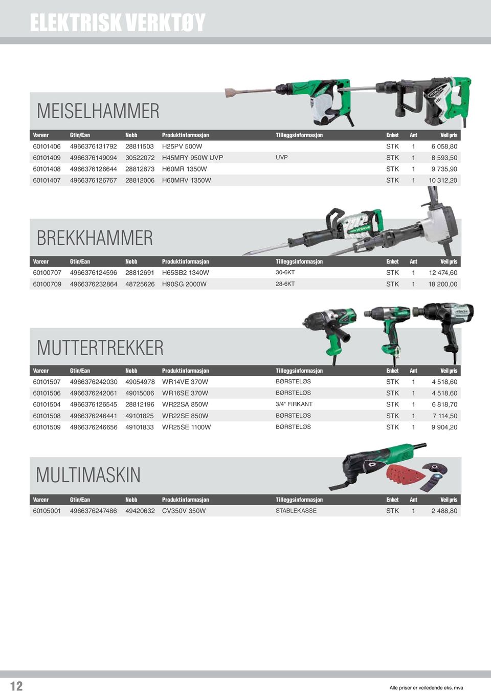 28-6KT STK 1 18 200,00 Muttertrekker 60101507 4966376242030 49054978 WR14VE 370W BØRSTELØS STK 1 4 518,60 60101506 4966376242061 49015006 WR16SE 370W BØRSTELØS STK 1 4 518,60 60101504 4966376126545