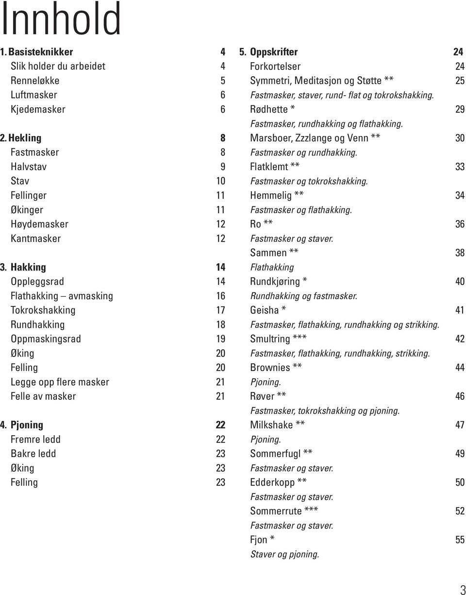 Pjoning 22 Fremre ledd 22 Bakre ledd 23 Øking 23 Felling 23 5. Oppskrifter 24 Forkortelser 24 Symmetri, Meditasjon og Støtte ** 25 Fastmasker, staver, rund- flat og tokrokshakking.