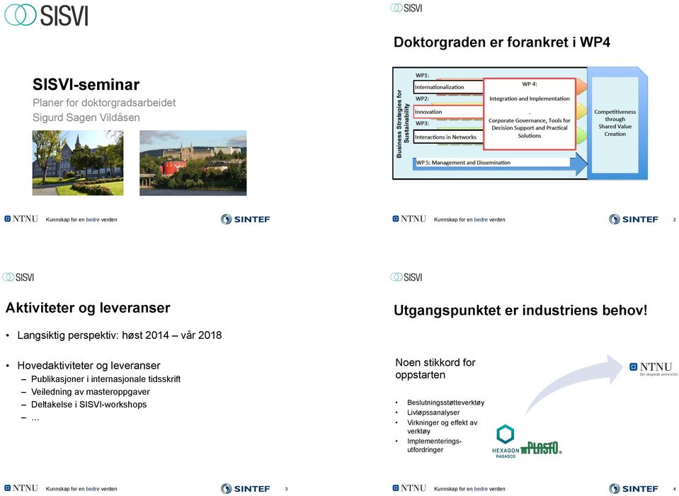 Langsiktig perspektiv: høst 2014 vår 2018 Hovedaktiviteter og leveranser Publikasjoner i internasjonale tidsskrift Veiledning av masteroppgaver