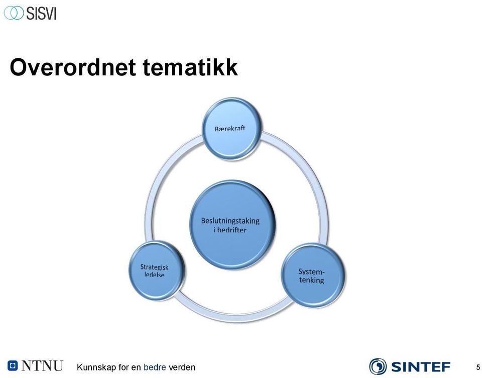 Kunnskap for