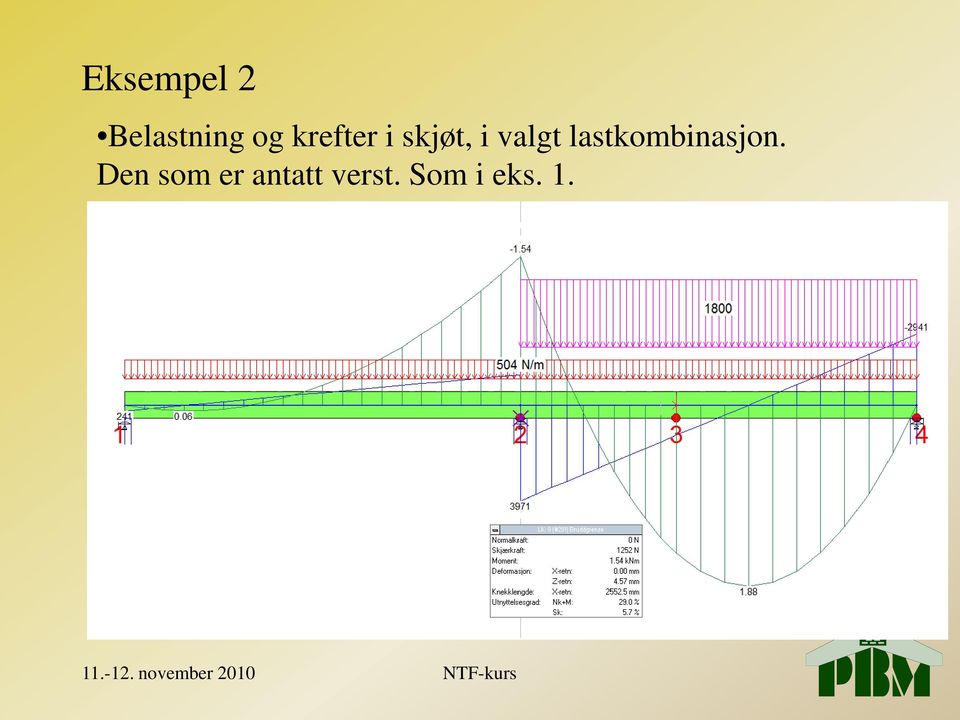 lastkombinasjon.