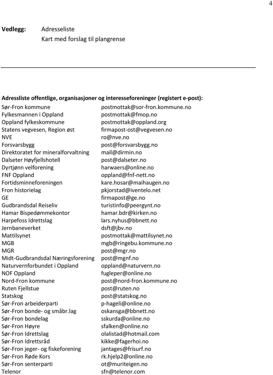 no Dalseter Høyfjellshotell post@dalseter.no Dyrtjønn velforening harwaers@online.no FNF Oppland oppland@fnf-nett.no Fortidsminneforeningen kare.hosar@maihaugen.no Fron historielag pkjorstad@iventelo.