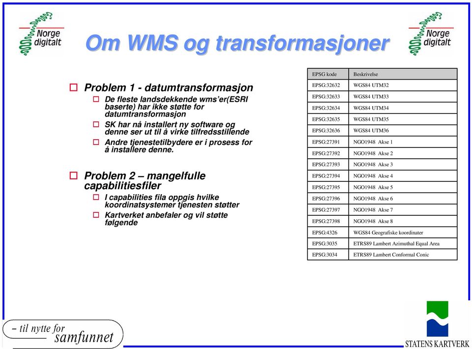 Problem 2 mangelfulle capabilitiesfiler I capabilities fila oppgis hvilke koordinatsystemer tjenesten støtter Kartverket anbefaler og vil støtte følgende EPSG kode EPSG:32632 EPSG:32633 EPSG:32634