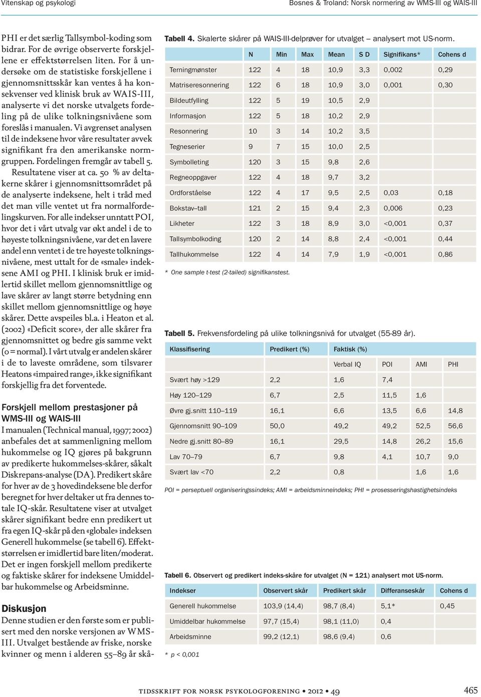 som foreslås i manualen. Vi avgrenset analysen til de indeksene hvor våre resultater avvek signifikant fra den amerikanske normgruppen. Fordelingen fremgår av tabell 5. Resultatene viser at ca.