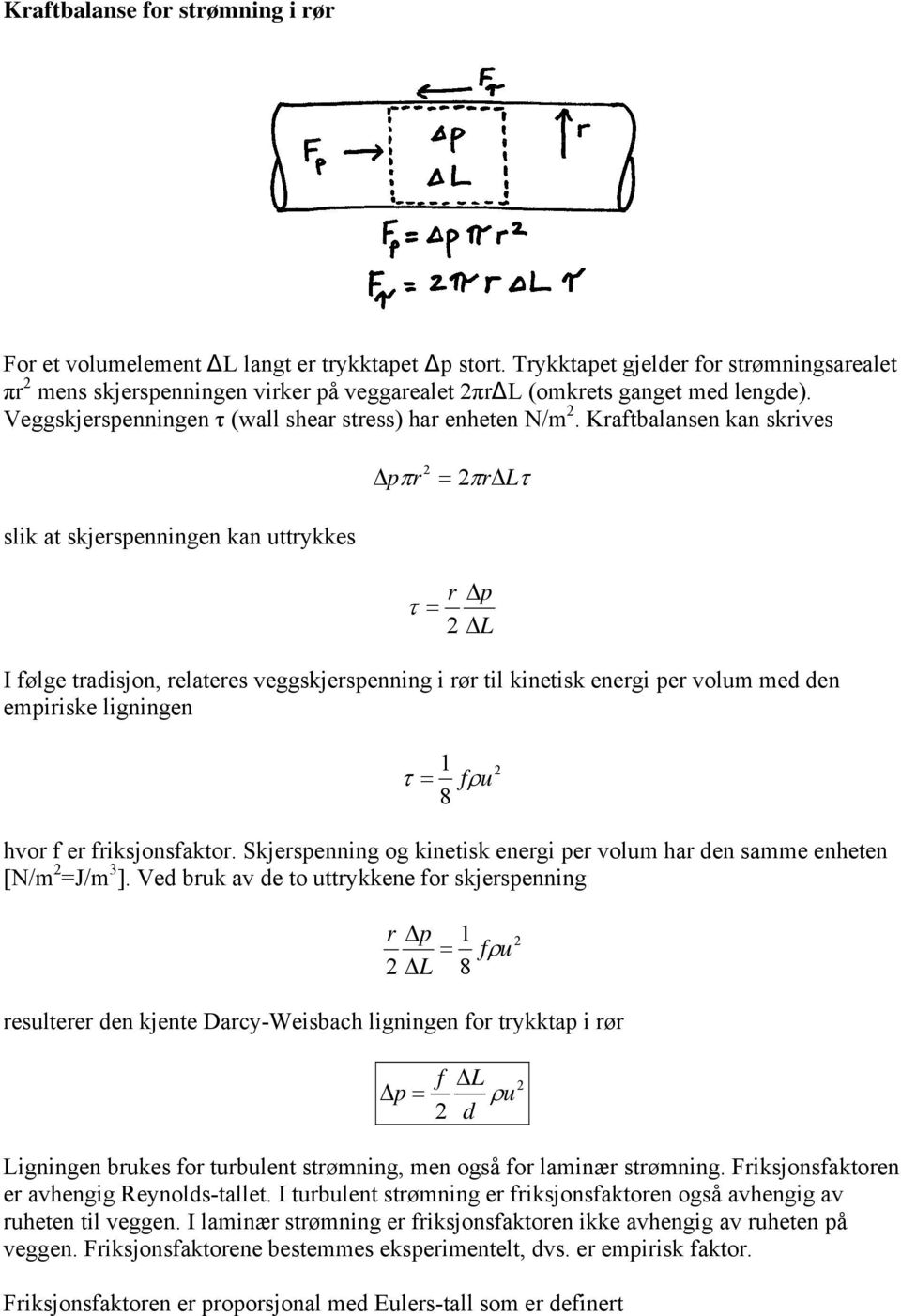 Kraftbalansen kan skrives slik at skjersenningen kan ttrykkes Δπr = πrδlτ r Δ τ = ΔL I følge tradisjon, relateres veggskjersenning i rør til kinetisk energi er volm med den emiriske ligningen τ = 8