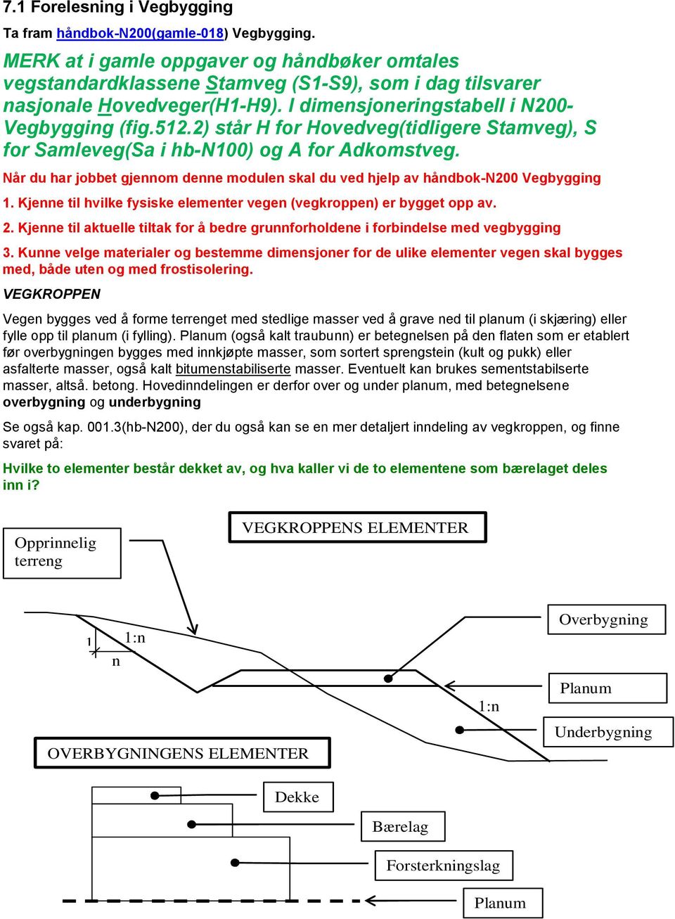 2) står H for Hovedveg(tidligere Stamveg), S for Samleveg(Sa i hb-n100) og A for Adkomstveg. Når du har jobbet gjennom denne modulen skal du ved hjelp av håndbok-n200 Vegbygging 1.