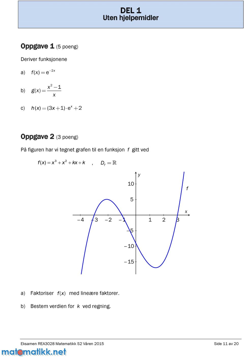 funksjon f gitt ved 3 f( ) k k, D f f a) Faktoriser f ( ) med lineære faktorer.