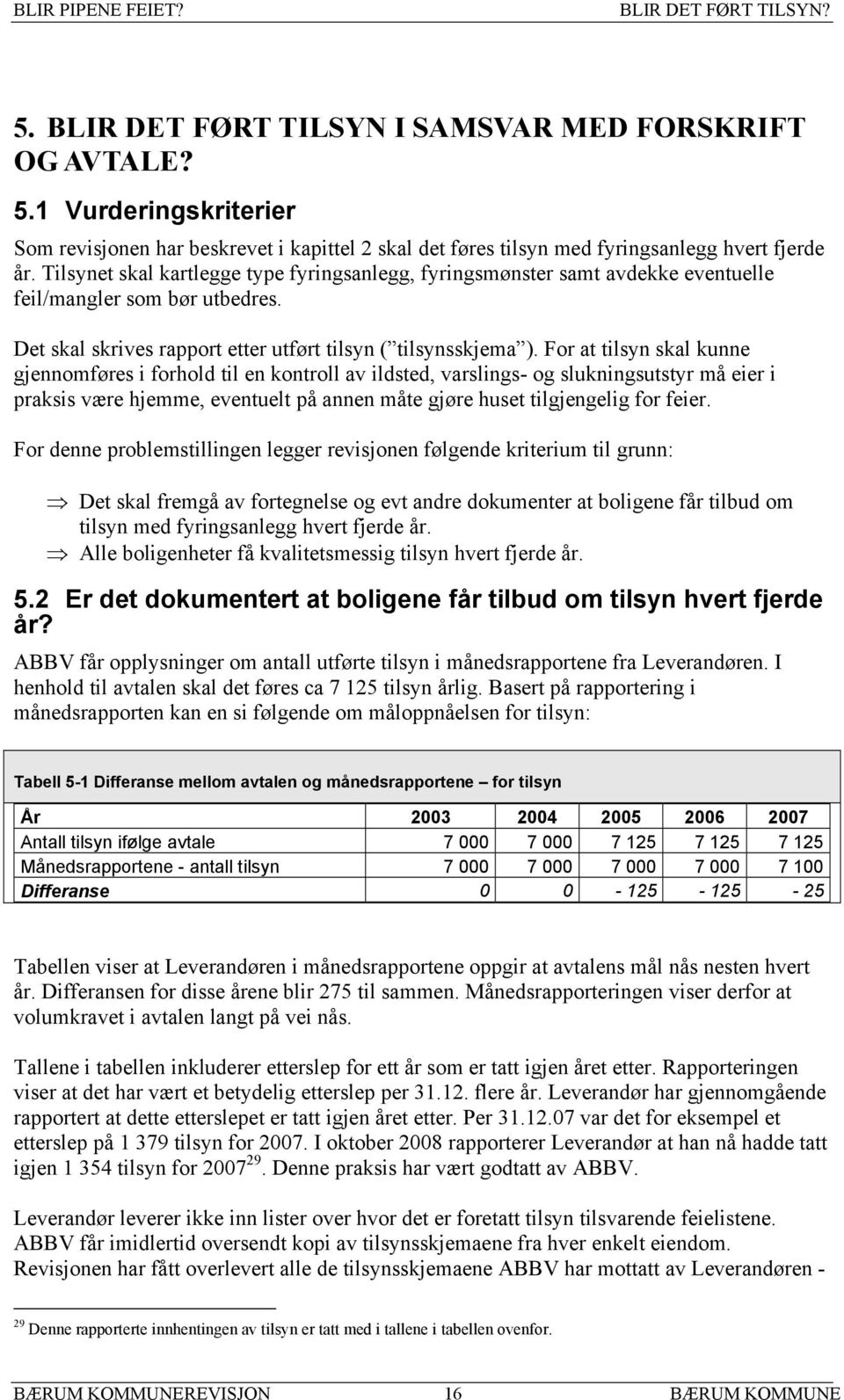 For at tilsyn skal kunne gjennomføres i forhold til en kontroll av ildsted, varslings- og slukningsutstyr må eier i praksis være hjemme, eventuelt på annen måte gjøre huset tilgjengelig for feier.