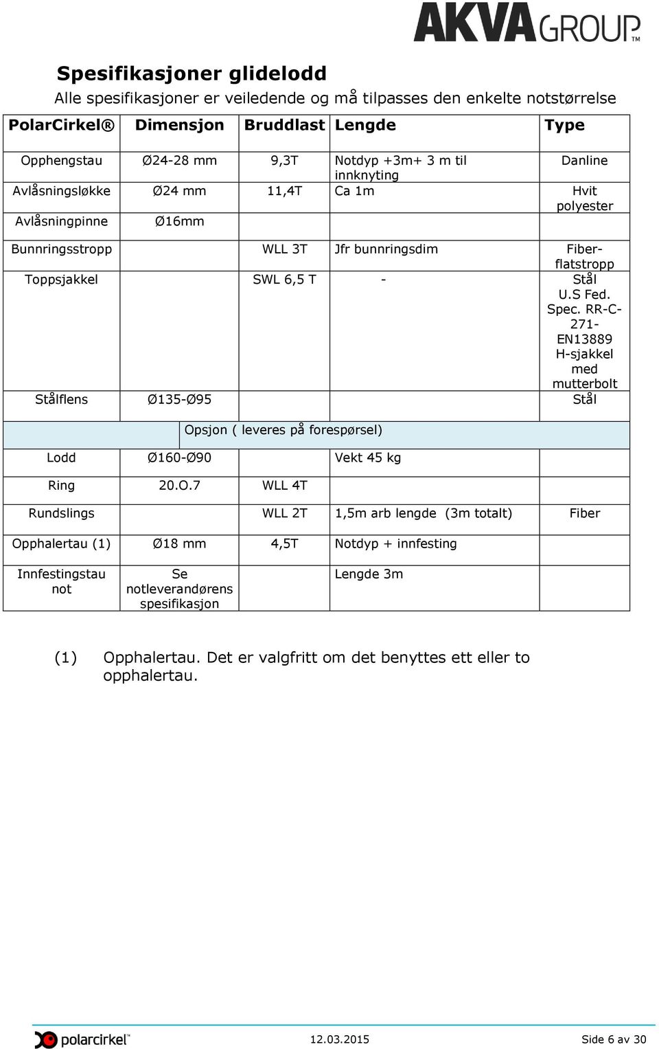 RR-C- 271- EN13889 H-sjakkel med mutterbolt Stålflens Ø135-Ø95 Stål Op