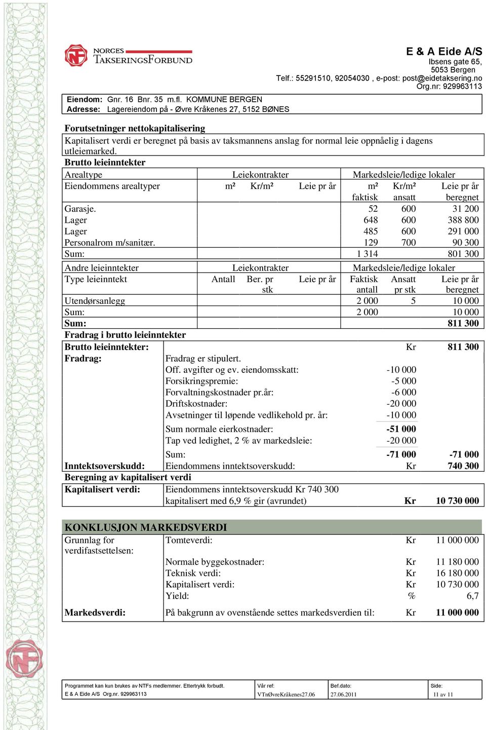 52 600 31 200 Lager 648 600 388 800 Lager 485 600 291 000 Personalrom m/sanitær.