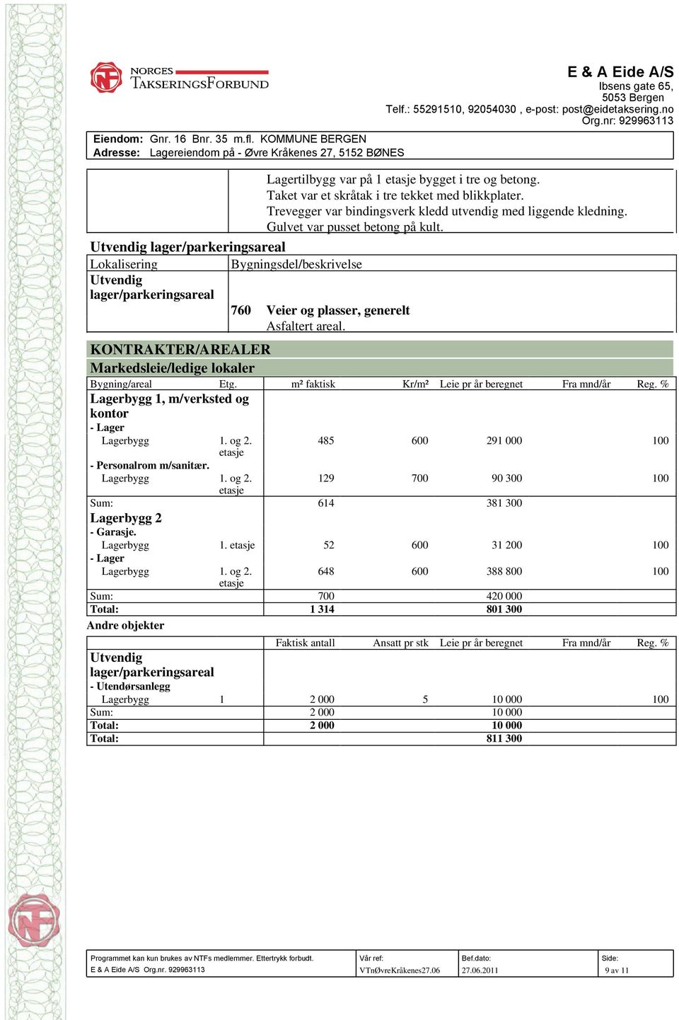 KONTRAKTER/AREALER Markedsleie/ledige lokaler Bygning/areal Etg. m² faktisk Kr/m² Leie pr år beregnet Fra mnd/år Reg. % Lagerbygg 1, m/verksted og kontor - Lager Lagerbygg 1. og 2.