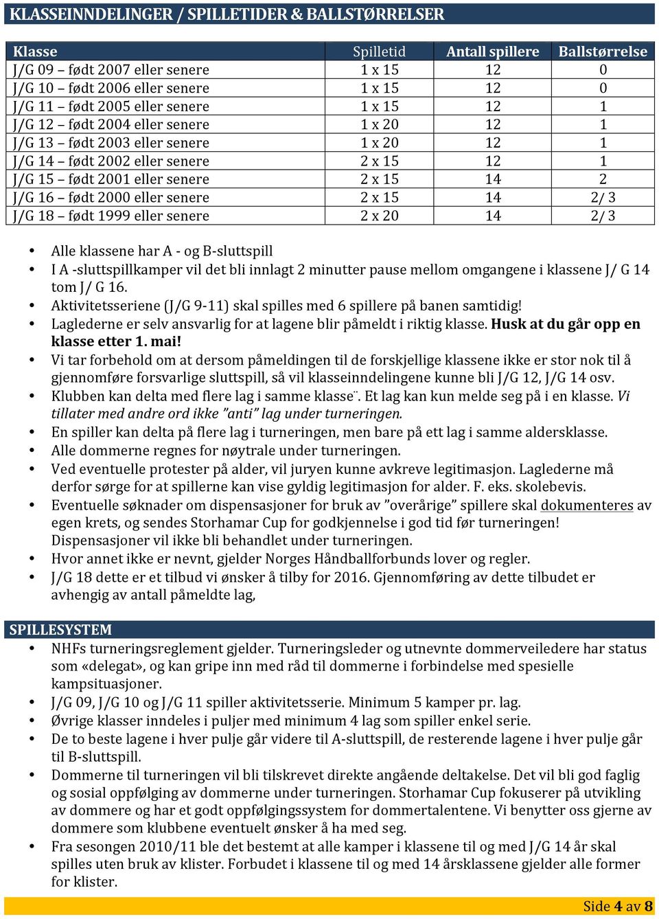 født 2000 eller senere 2 x 15 14 2/ 3 J/G 18 født 1999 eller senere 2 x 20 14 2/ 3 Alle klassene har A - og B- sluttspill I A - sluttspillkamper vil det bli innlagt 2 minutter pause mellom omgangene