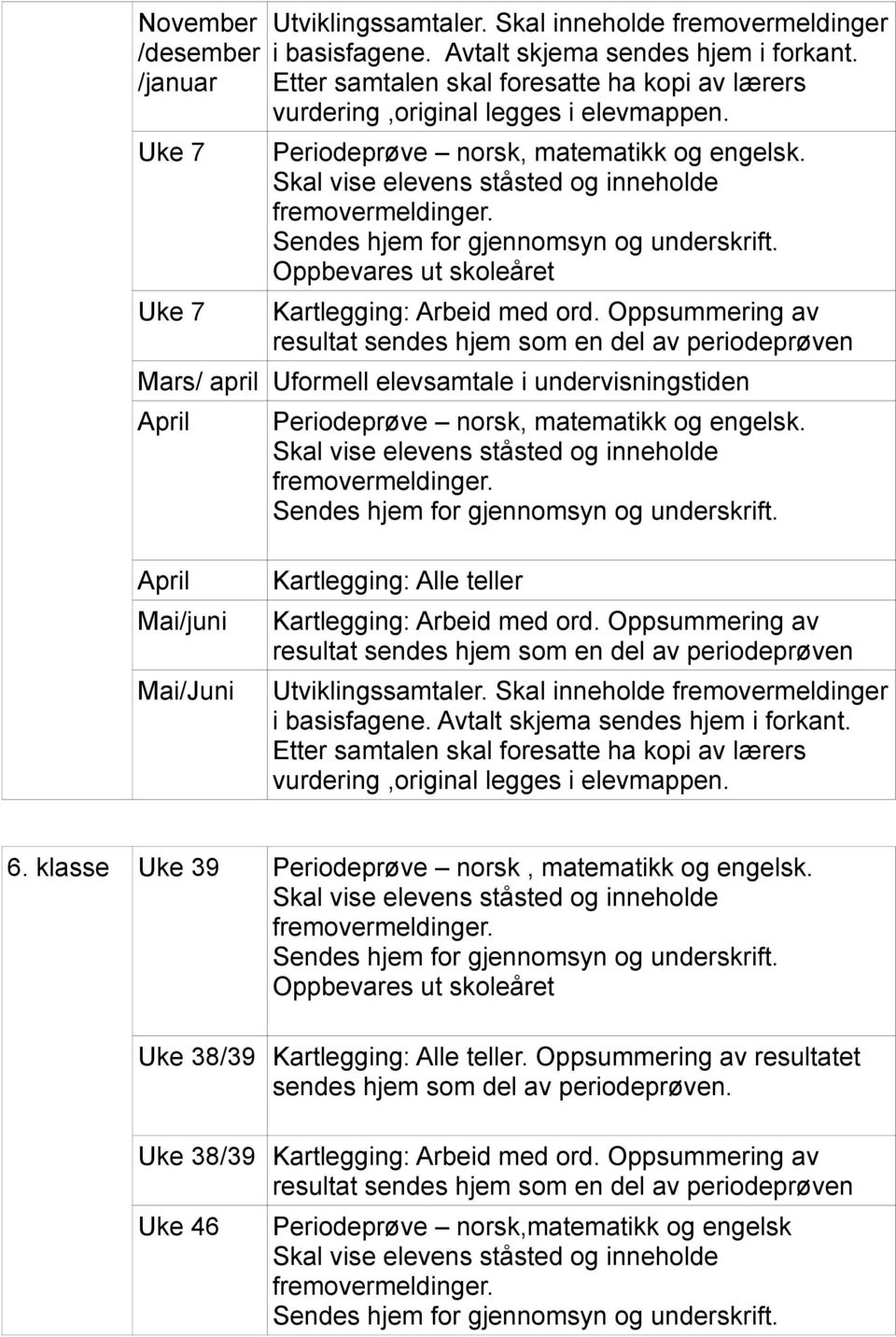 norsk, matematikk