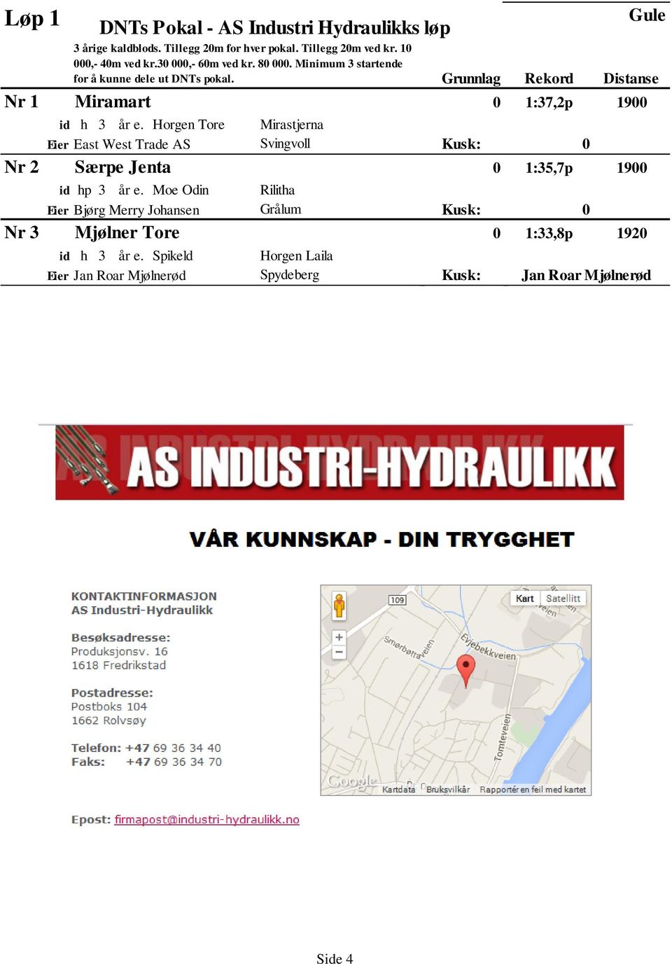Horgen Tore Mirastjerna Eier East West Trade AS Svingvoll Kusk: Nr 2 Særpe Jenta 1:35,7p 19 id hp 3 år e.