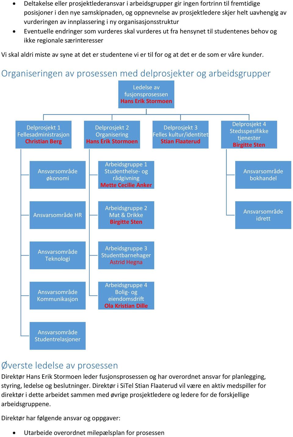 studentene vi er til for og at det er de som er våre kunder.