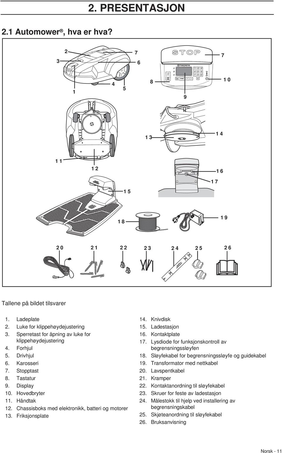 Chassisboks med elektronikk, batteri og motorer 13. Friksjonsplate 14. Knivdisk 15. Ladestasjon 16. Kontaktplate 17. Lysdiode for funksjonskontroll av begrensningssløyfen 18.