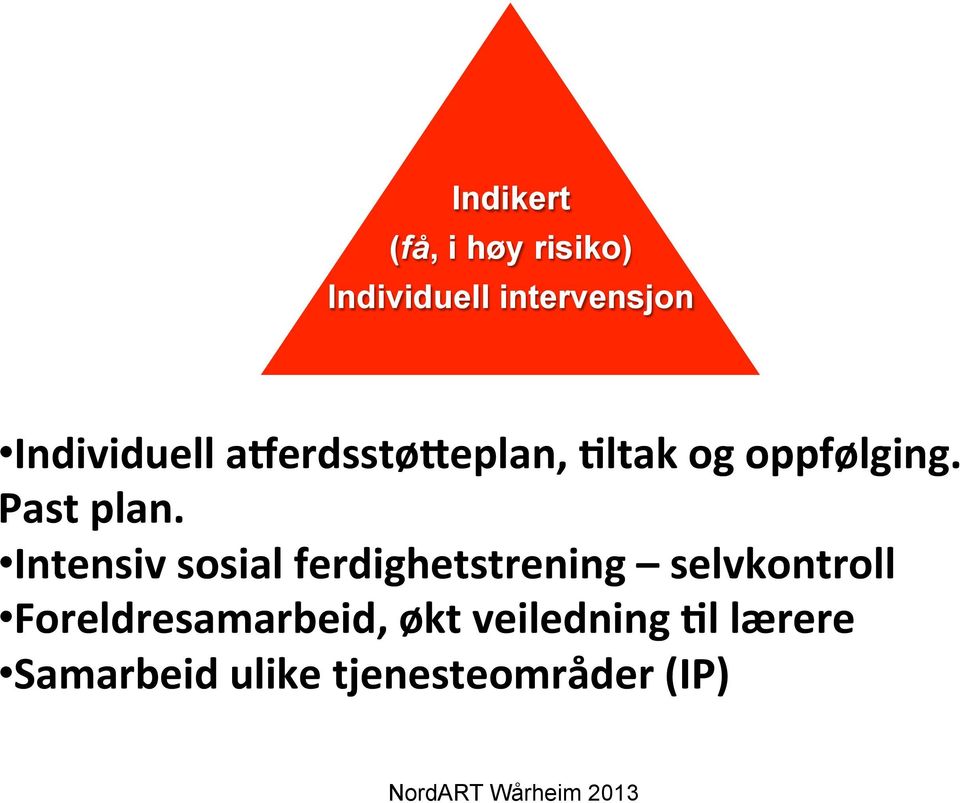 Intensiv sosial ferdighetstrening selvkontroll