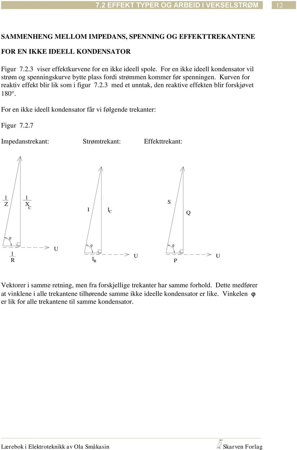 .3 med et unntak, den reaktive effekten blir forskjøvet 180. For en ikke ideell kondensator får vi følgende trekanter: Figur 7.