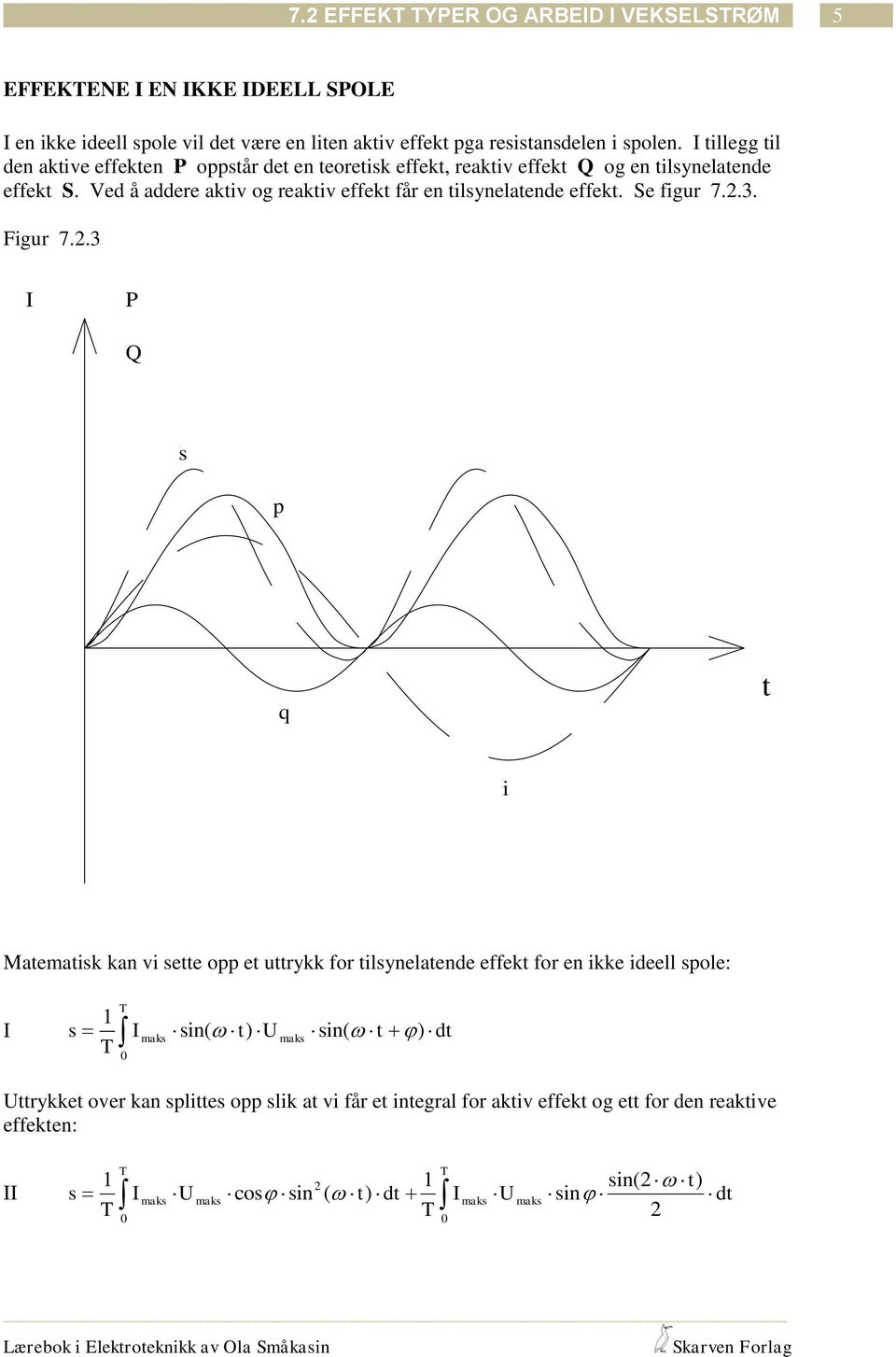 Ved å addere aktiv og reaktiv effekt får en tilsynelatende effekt. Se figur 7..3. Figur 7.