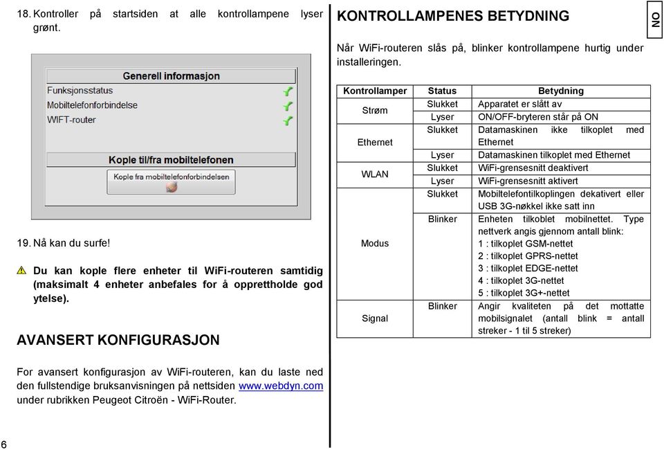 AVANSERT KONFIGURASJON Kontrollamper Status Betydning Slukket Apparatet er slått av Strøm Lyser ON/OFF-bryteren står på ON Slukket Datamaskinen ikke tilkoplet med Ethernet Ethernet Lyser Datamaskinen