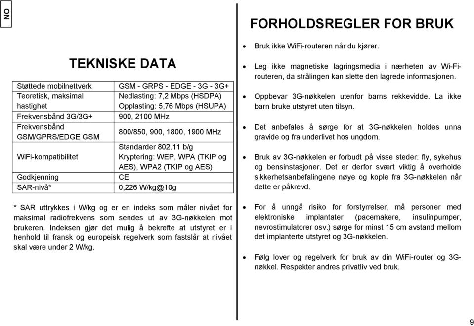 11 b/g WiFi-kompatibilitet Kryptering: WEP, WPA (TKIP og AES), WPA2 (TKIP og AES) Godkjenning CE SAR-nivå* 0,226 W/kg@10g FORHOLDSREGLER FOR BRUK Bruk ikke WiFi-routeren når du kjører.