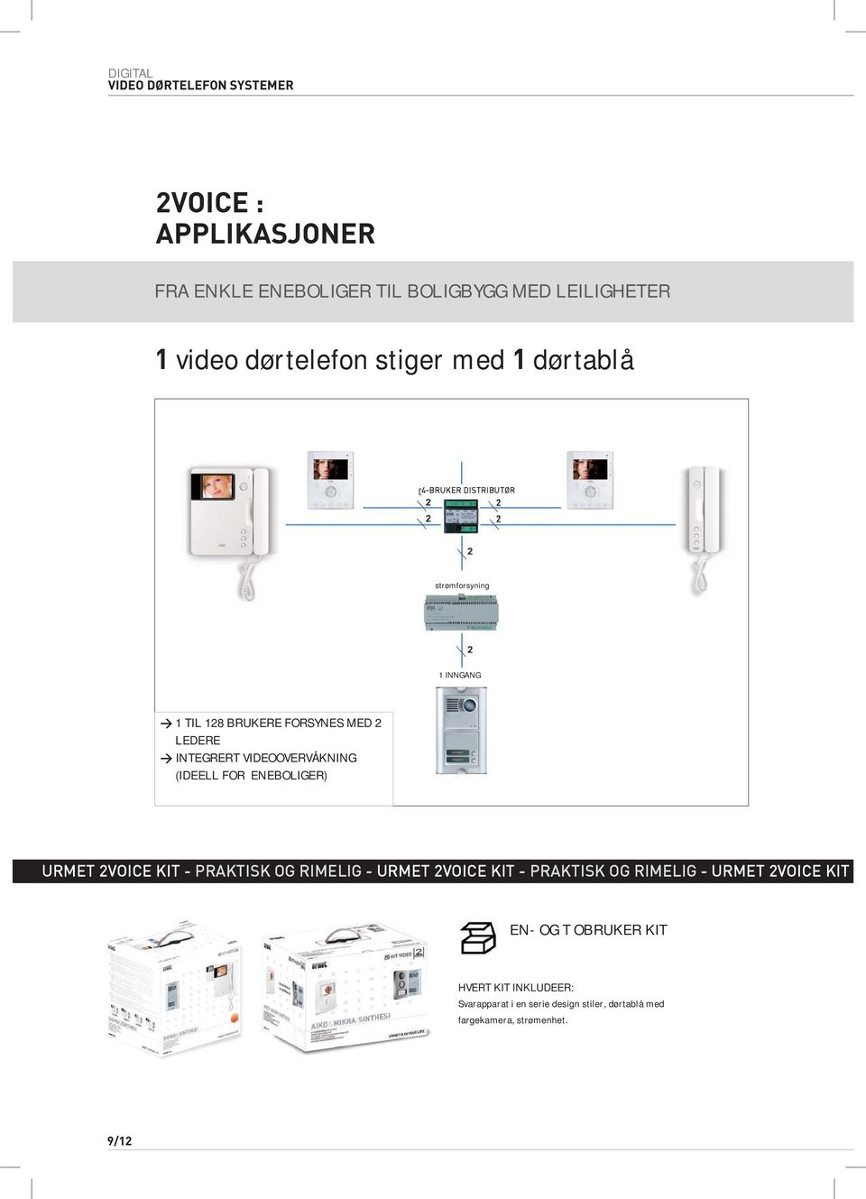 VIDEOOVERVÅKNING (IDEELL FOR ENEBOLIGER) URMET 2VOICE KIT - PRAKTISK OG RIMELIG - URMET 2VOICE KIT - PRAKTISK OG RIMELIG -