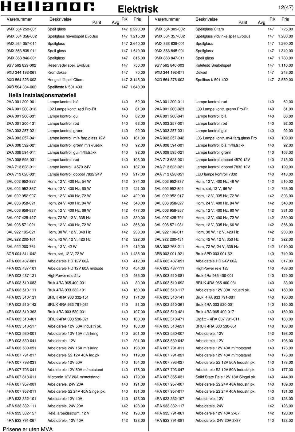 640,00 9MX 863 845-001 Speilglass 147 1.340,00 9MX 863 846-001 Speilglass 147 815,00 9MX 863 847-011 Speil glass 147 1.