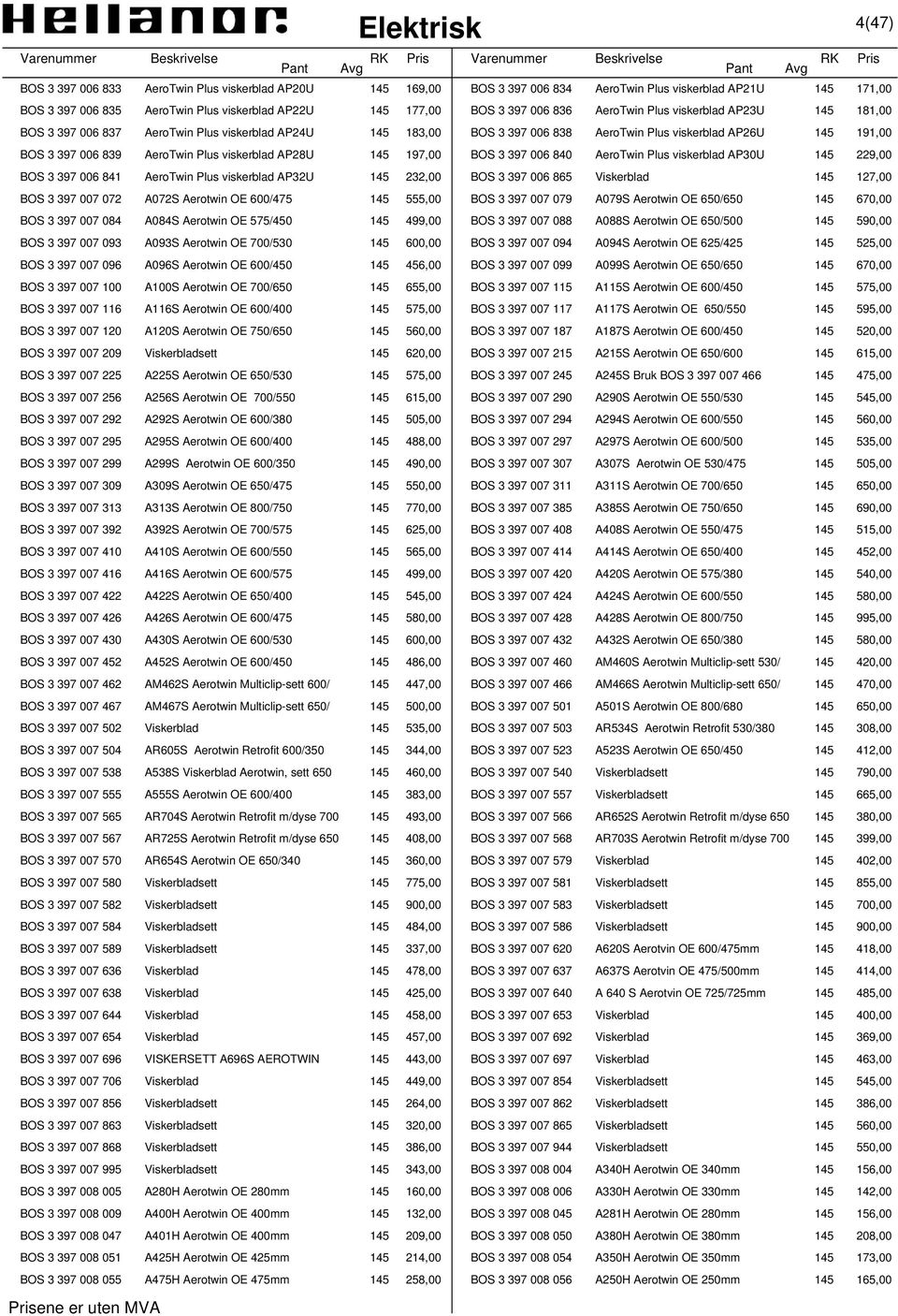 viskerblad AP28U 145 197,00 BOS 3 397 006 840 AeroTwin Plus viskerblad AP30U 145 229,00 BOS 3 397 006 841 AeroTwin Plus viskerblad AP32U 145 232,00 BOS 3 397 006 865 Viskerblad 145 127,00 BOS 3 397