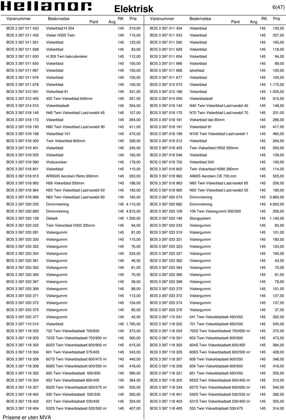 3 397 011 654 Viskerblad 145 94,00 BOS 3 397 011 655 Viskerblad 145 105,00 BOS 3 397 011 666 Viskerblad 145 89,00 BOS 3 397 011 667 Viskerblad 145 100,00 BOS 3 397 011 668 iskerblad 145 100,00 BOS 3