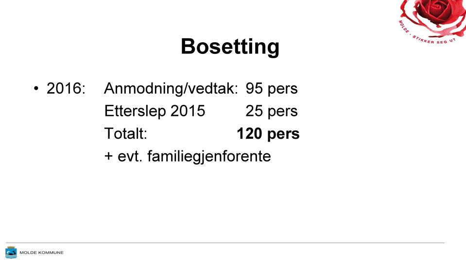 Etterslep 2015 25 pers