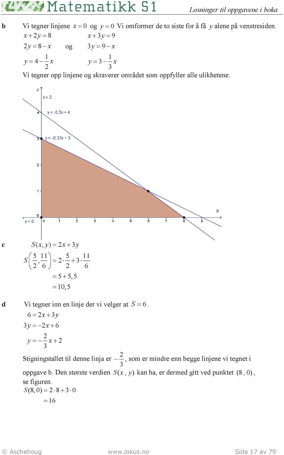 c Sy (, ) + y 5 11 5 11 S, + 6 6 5 + 5,5 10,5 d Vi tegner inn en linje der vi velger t S 6.