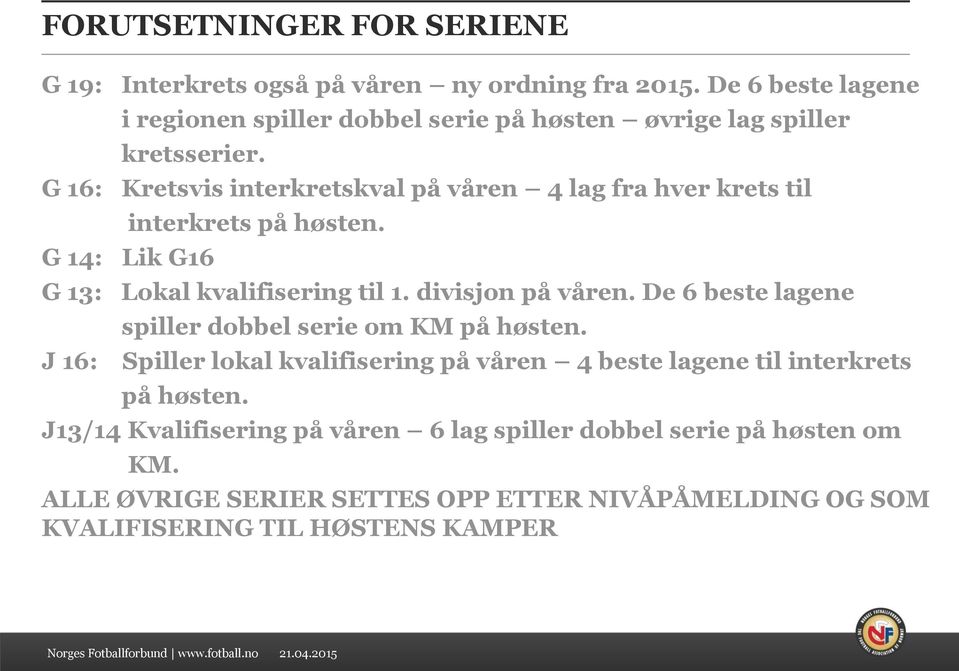 G 16: Kretsvis interkretskval på våren 4 lag fra hver krets til interkrets på høsten. G 14: Lik G16 G 13: Lokal kvalifisering til 1. divisjon på våren.