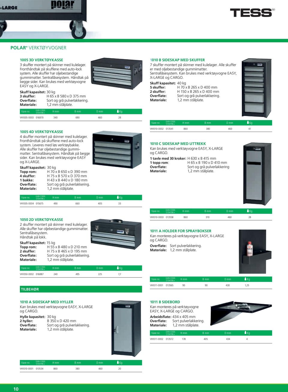 H mm B mm D mm Kg VH1005-0003 016870 340 690 460 28 2.349,00 1005 4D VERKTØYKASSE* 4 skuffer montert på skinner med kulelager. Fronthåndtak på skuffene med auto-lock system.
