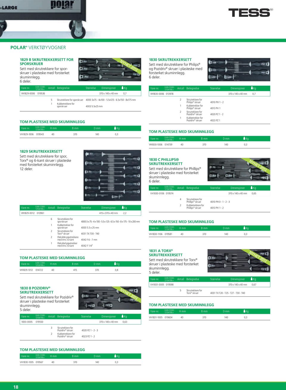 VH1829-0006 019536 370 x 140 x 40 mm 0,7 1829 SKRUTREKKERSETT Sett med skrutrekkere for spor, Torx og 6-kant skruer i plasteske med forsterket skuminnlegg. 12 deler.