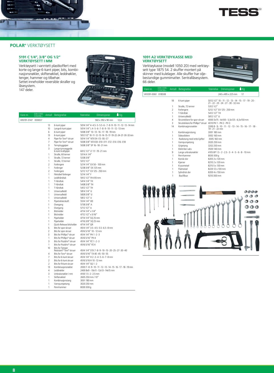 5-6 - 7-8 - 9-10 - 11-12 - 13-14 mm 10 Lange 6-kant piper 5014 1/4 L 4-5 - 6-7 - 8-9 - 10-11 - 12-13 mm 6 6-kant piper 5038 3/8 10-13 - 16-17 - 18-19 mm 13 6-kant piper 5012 1/2 10-11 - 12-13 - 14-15