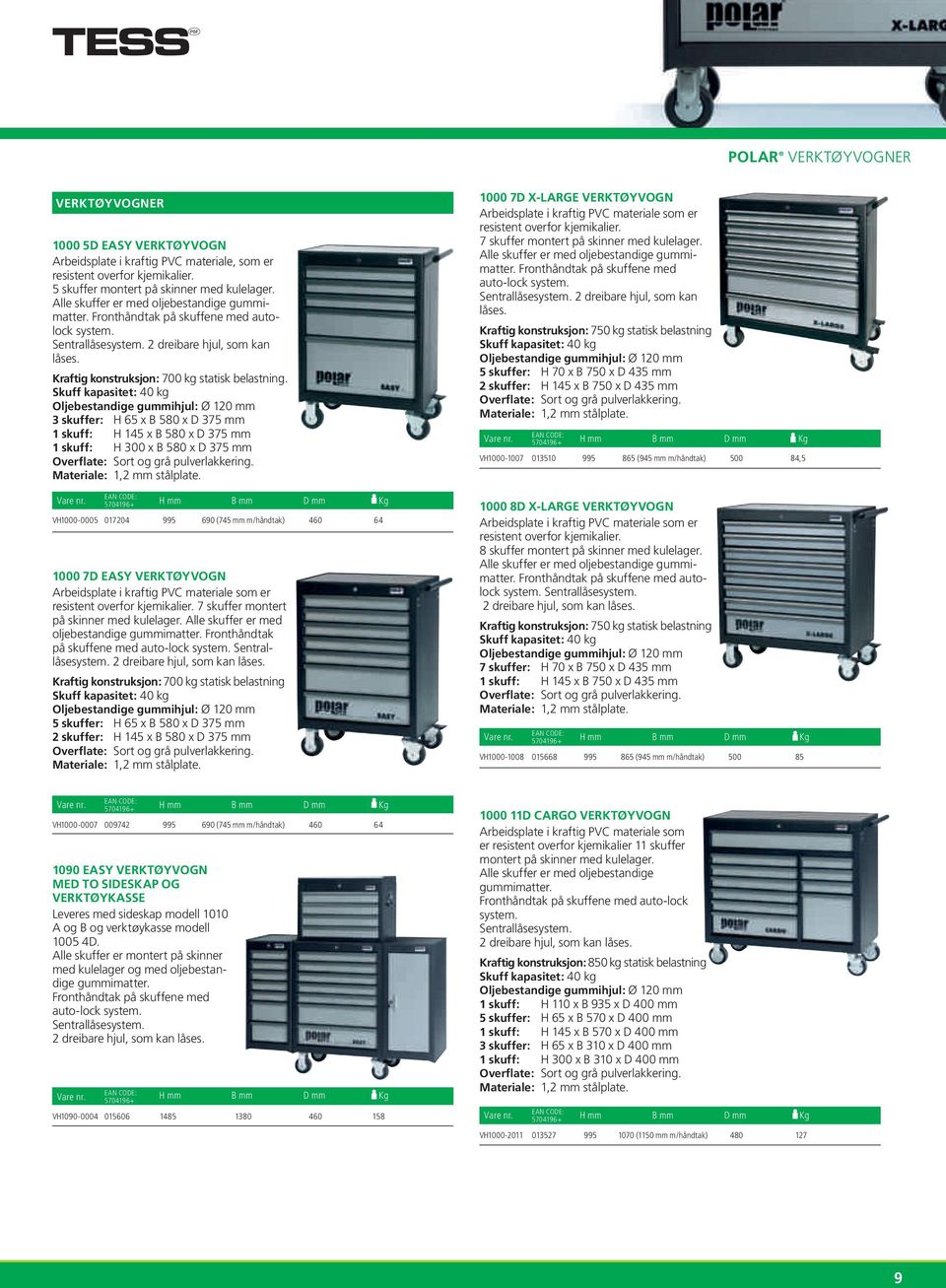 Skuff kapasitet: 40 kg Oljebestandige gummihjul: Ø 120 mm 3 skuffer: H 65 x B 580 x D 375 mm 1 skuff: H 145 x B 580 x D 375 mm 1 skuff: H 300 x B 580 x D 375 mm Overflate: Sort og grå pulverlakkering.