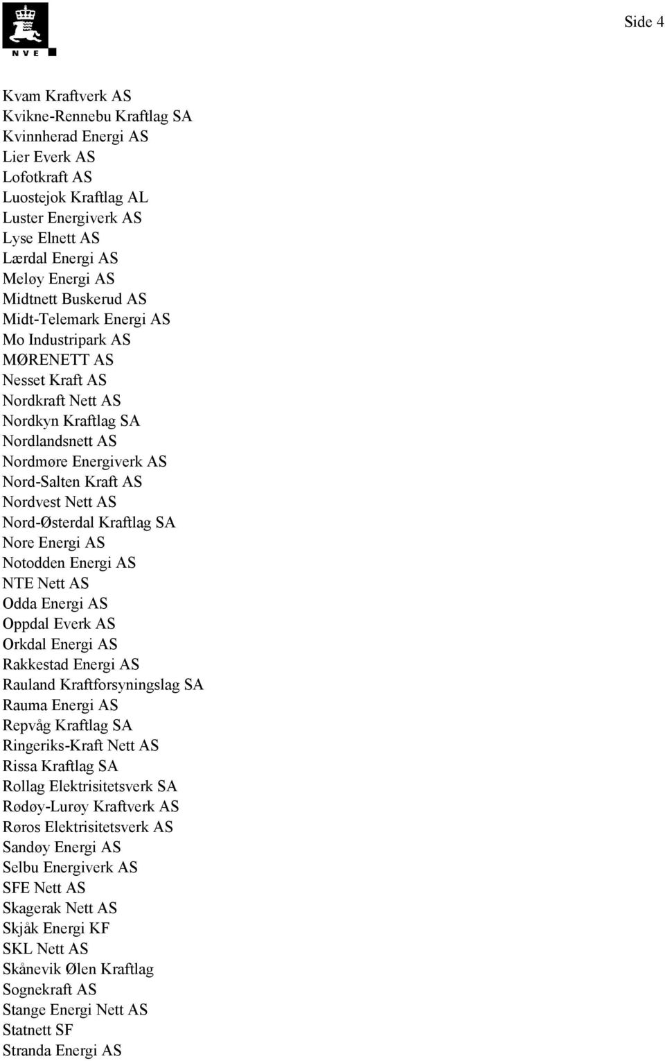 Nord-Østerdal Kraftlag SA Nore Energi AS Notodden Energi AS NTE Nett AS Odda Energi AS Oppdal Everk AS Orkdal Energi AS Rakkestad Energi AS Rauland Kraftforsyningslag SA Rauma Energi AS Repvåg