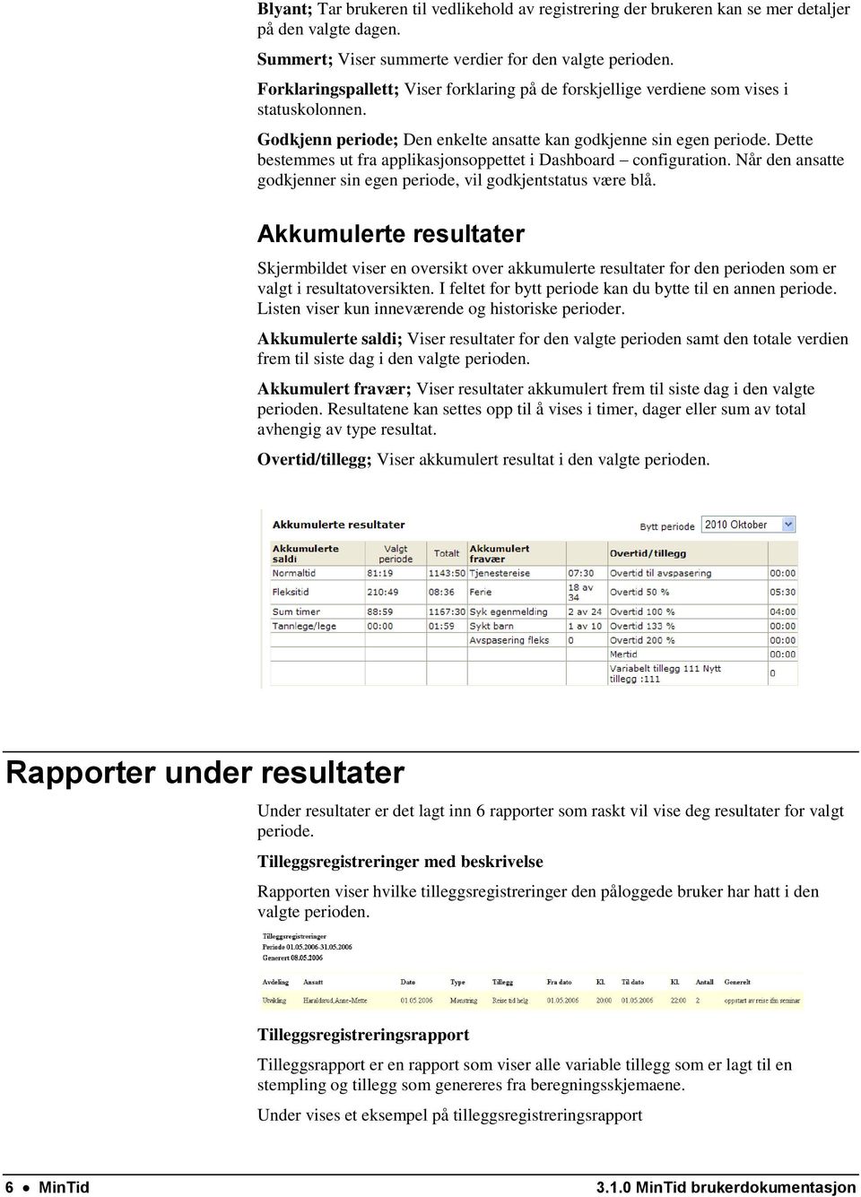 Dette bestemmes ut fra applikasjonsoppettet i Dashboard configuration. Når den ansatte godkjenner sin egen periode, vil godkjentstatus være blå.