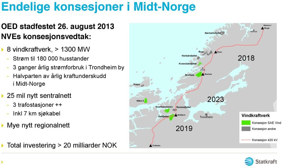 ganger årlig strømforbruk i Trondheim by - Halvparten av årlig kraftunderskudd i Midt-Norge 2018