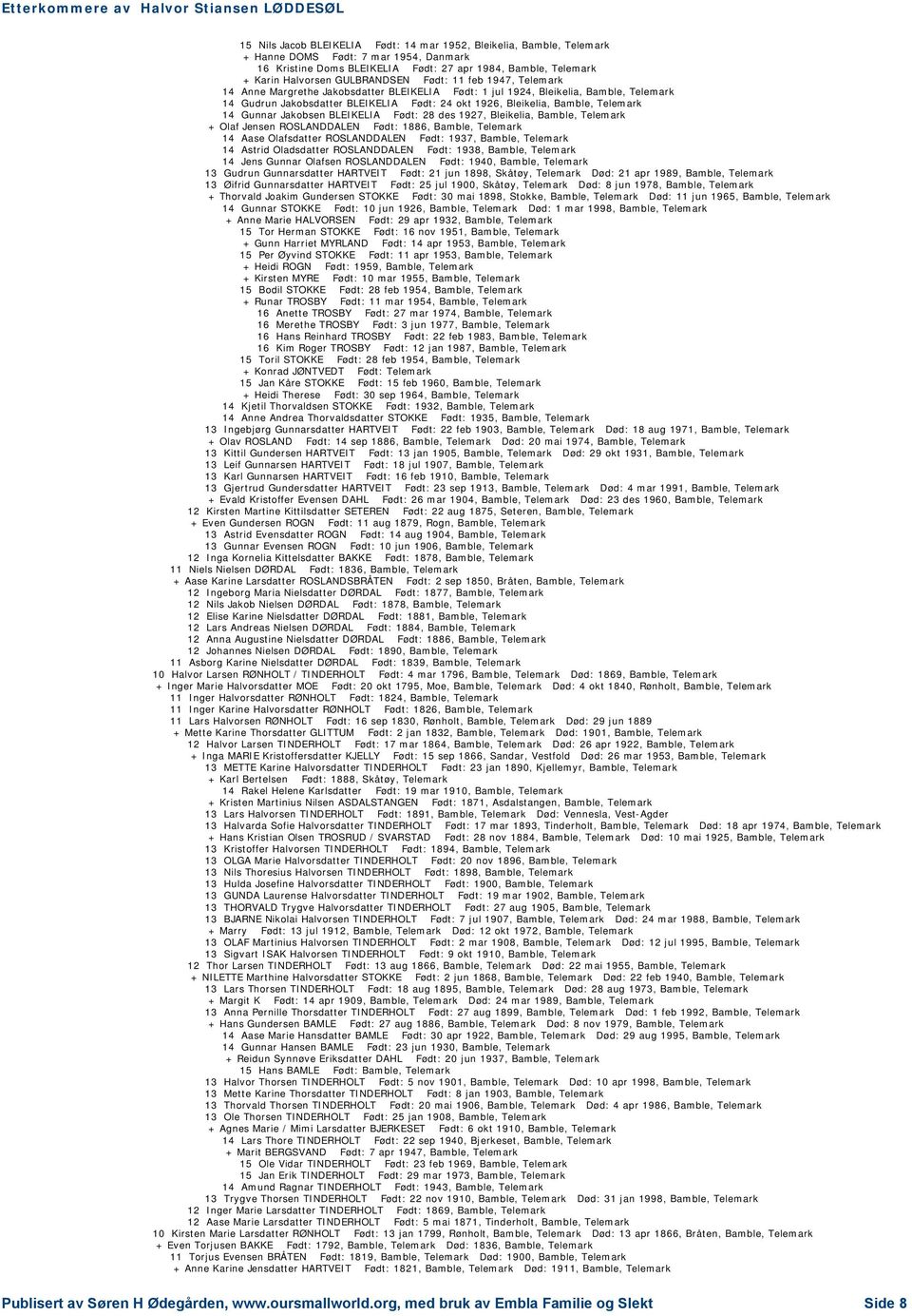 Telemark 14 Gunnar Jakobsen BLEIKELIA Født: 28 des 1927, Bleikelia, Bamble, Telemark + Olaf Jensen ROSLANDDALEN Født: 1886, Bamble, Telemark 14 Aase Olafsdatter ROSLANDDALEN Født: 1937, Bamble,