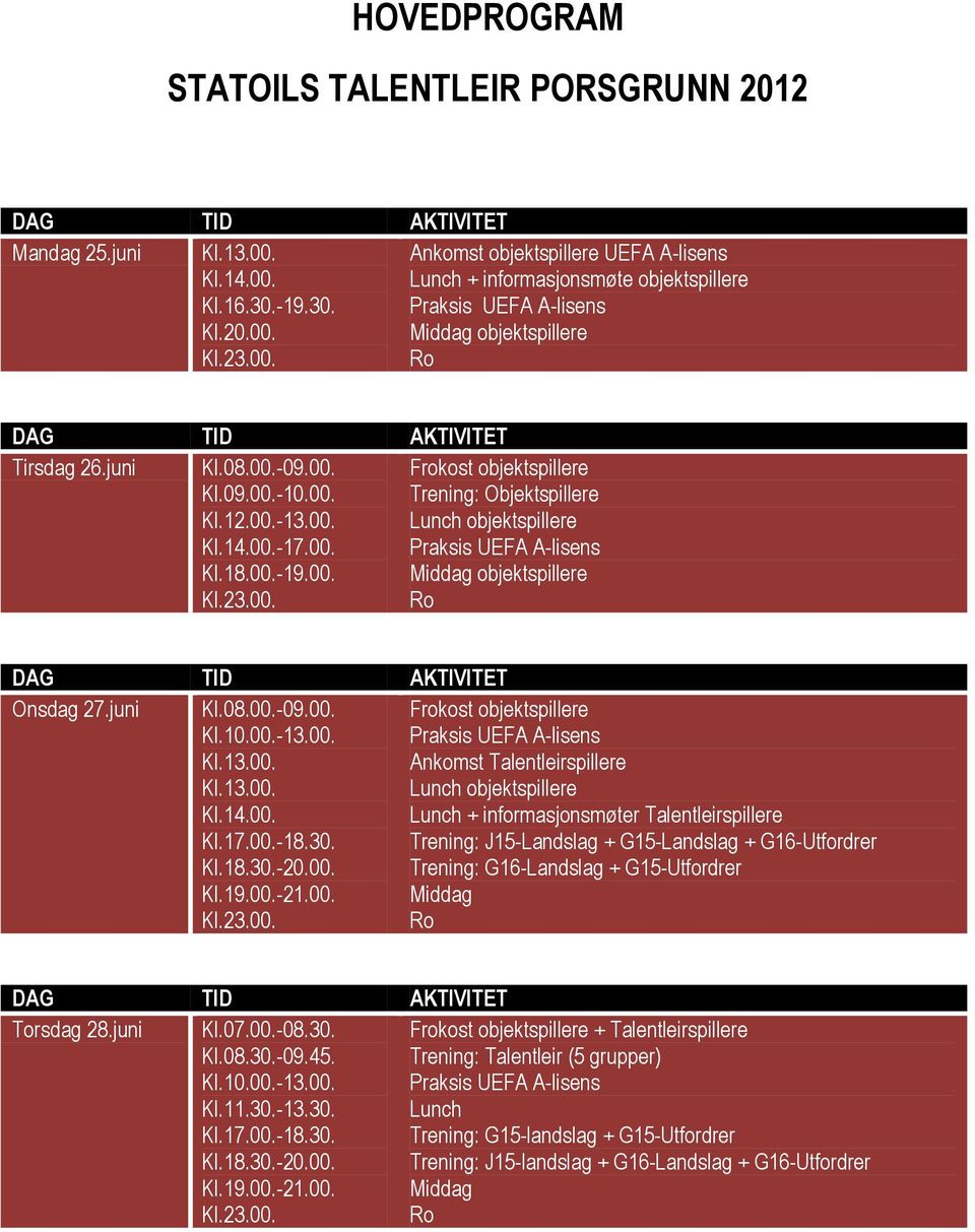 juni Kl.08.00.-09.00. Kl.09.00.-10.00. Kl.12.00.-13.00. Kl.14.00.-17.00. Kl.18.00.-19.00. Kl.23.00. Frokost objektspillere Trening: Objektspillere Lunch objektspillere Praksis UEFA A-lisens Middag objektspillere DAG TID AKTIVITET Onsdag 27.