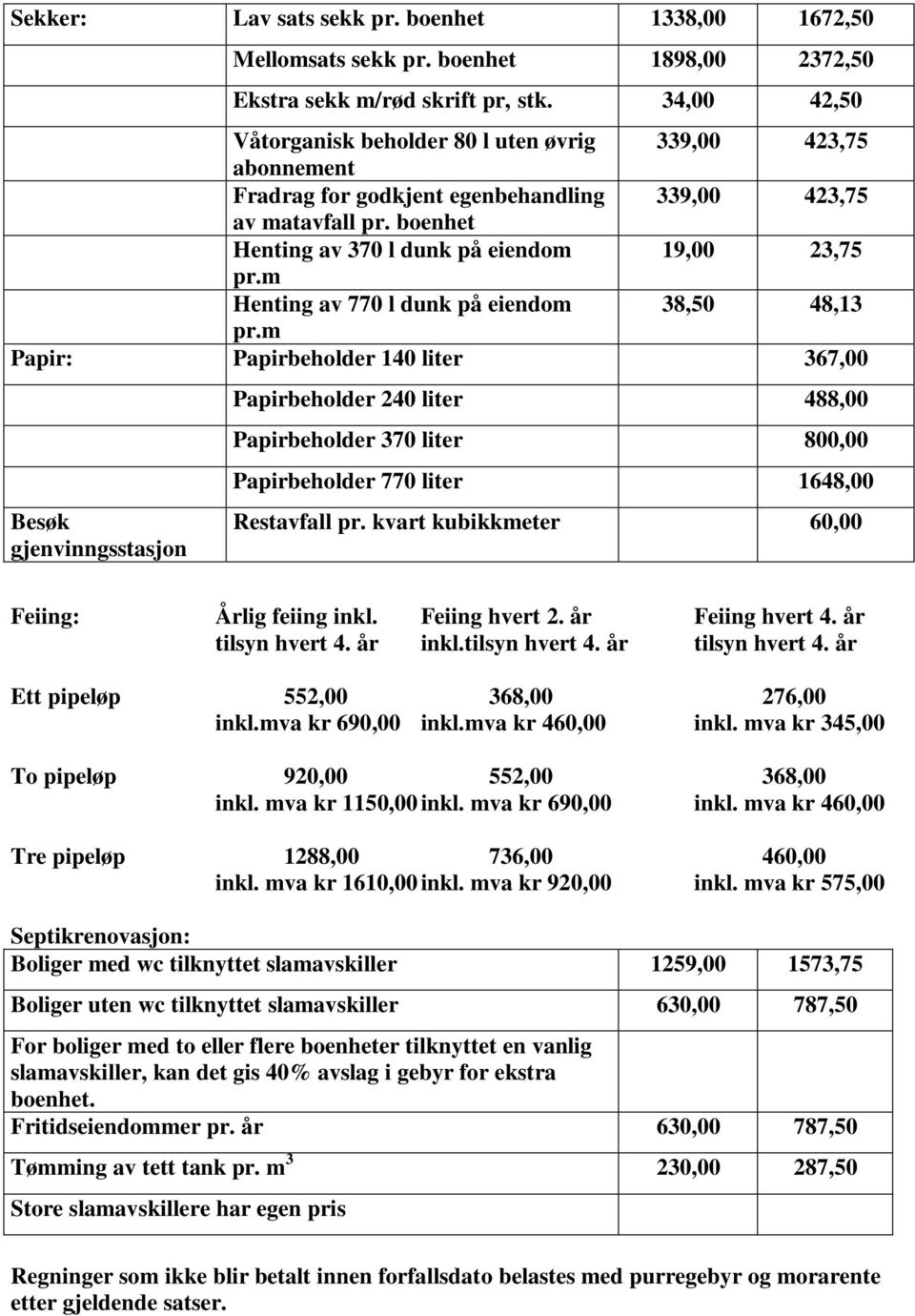 m Henting av 770 l dunk på eiendom 38,50 48,13 pr.